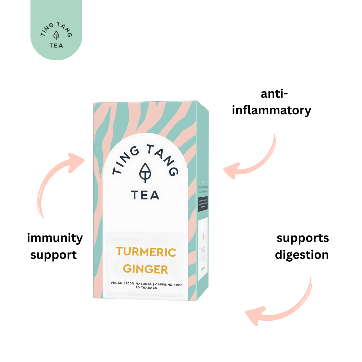 Turmeric & Ginger Tea (20 Teabags)