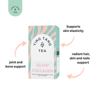 Glow & Collagen Blend (20 Teabags)