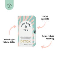 Body Detox(20 Teabags)