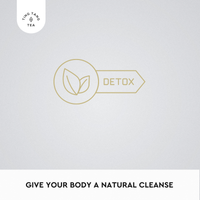 Body Detox(20 Teabags)
